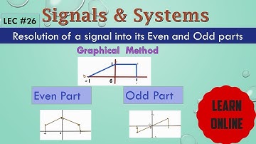 Resolution of Even and Odd parts of a Signal using Graphical Method in Signals and Systems