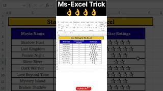 Ms-Excel Trick-Star Rating😲#excel#exceltips#exceltutorial#excelhacks#excelshorts#exceltricks#excel