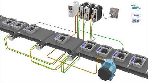 Application Animation - MicroFlex e150 Spacing