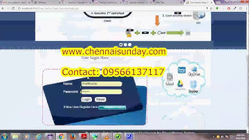 Two-Factor Data Security Protection Mechanism for Cloud Storage System