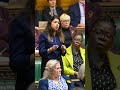 House of Commons Lookback: 26 February - 1 March 2024