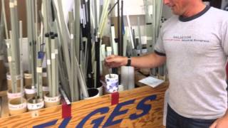 Volvo One Design - Ullman Sails