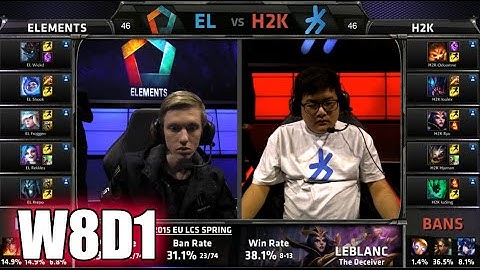 Elements vs H2K Gaming | S5 EU LCS Spring 2015 Week 8 Day 1 | EL vs H2K W8D1G4 VOD 60FPS