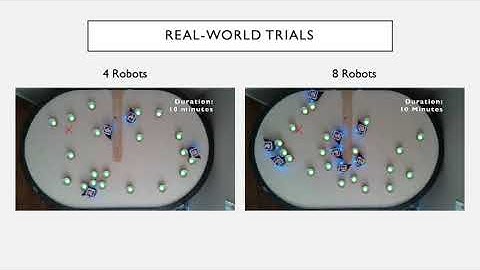 The Lasso Method for Multi-Robot Foraging