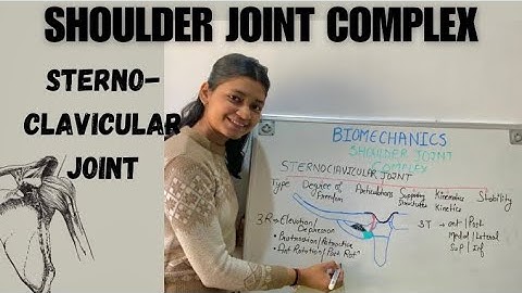 SHOULDER JOINT COMPLEX I STERNOCLAVICULAR JOINT I BIOMECHANICS