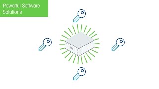 Software Solutions