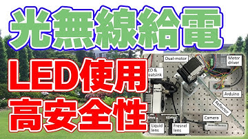 離れた場所へLEDで給電！安全・高効率化への挑戦【東京科学大学】