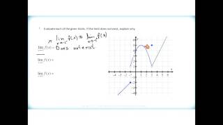 MA3208 U2 1 2 Limits from Graphs