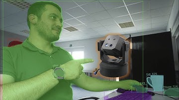 TEMAS Pan-Tilt System with Raspberry Pi 5 & AI Hat | LiDAR, ToF & RGB AI Vision