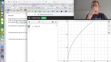 Applications of Square Root Functions Notes Video