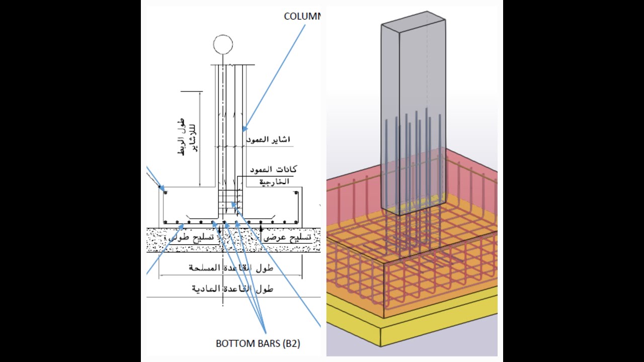 Isolated Footing in 3D ( ECP Code ) . - YouTube
