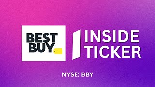 Best Buy Co., Inc. (NYSE: BBY) Q1 2026 Earnings Call | 5/29/2025