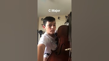 C Major Scale 3 octaves