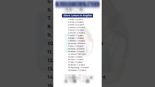 Silent Letter Words in English #english #englishlearningclass #learnwithaiza #shorts #learning