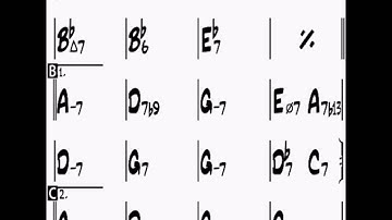 So nice (Summer samba) F backing track