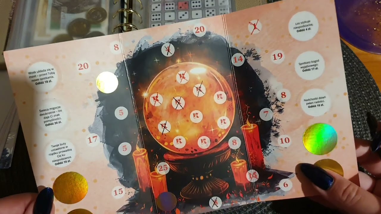 Koszty roczne - styczeń ❄️ | Wyzwania co tygodniowe 