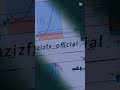 Sniper entry🌹🥰 فقط نقطه ورود و خروج 🌹💪🏻 خوشتان امد فالو و لایک یادت نرود 🥰❤ #foryou #shortvideo