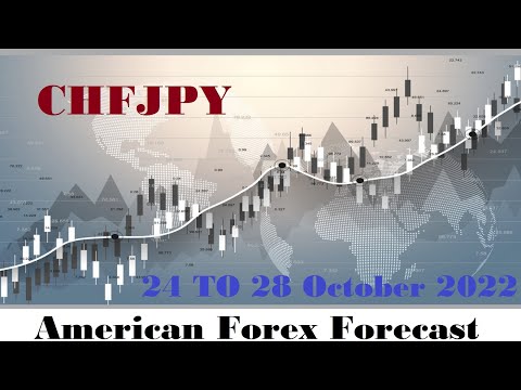 CHFJPY 24 To 28 Oct 2022 American Weekly Forex Forecast  #forexanalysis#weeklyforexforecast