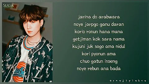 How To Rap: BTS (방탄소년단) - Cypher Pt.2 Suga's fastest rap part [With Simplified Easy Lyrics]