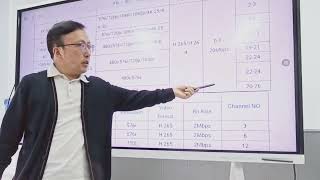 Video transcoder, audio transcoder, AC3, AAC, MPEG1, Dolby, MPEG2, H 264, H 265, 2K, 4K transcoding