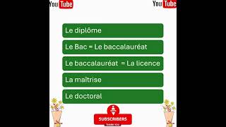 How Long Does It Take to Learn French?#LearnFrenchFast #FrenchFluency #LanguageLearning #shorts
