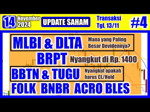14/11/2024 Update saham FOLK BNBR MLBI DLTA BLES BRPT BBTN TUGU ACRO