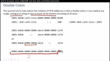 Lesson: 10.1 IPv6 Address Representation (CCNA 1: Introduction to Networks Semester 1 of 3)