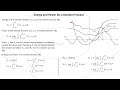 Comm. Engg | Energy Spectral Density | Power Spectral Density | Time Auto-Correlation Function