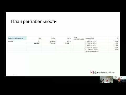 Бизнес доставка еды. Как мотивировать Управляющего (директора)