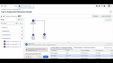Introductie van Tableau Next Tip