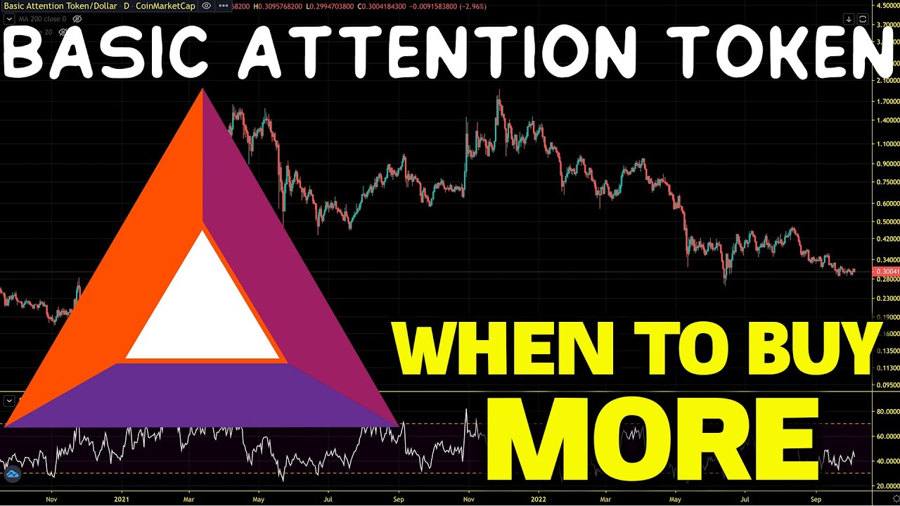 Basic Attention Token (BAT) Bear Market Strategy. BAT Chart Analysis And Price Prediction 2022