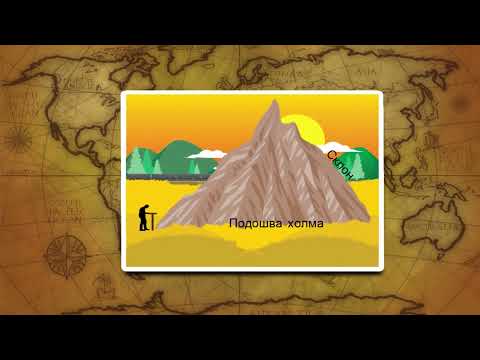 Относительная высота 5 класс