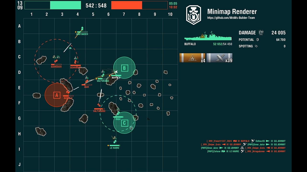 World of Warships - CB season 32 part 1 - Northern Waters - FNFC vs _VVV_