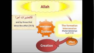 RSR 2014 Lec08