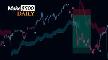 How I Make $500 Daily With Just Two Indicators