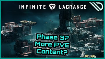 Infinite Lagrange |   New PVE Gameplay? Phase 3?