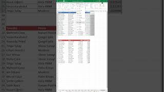 Excel'de Basit Görünen Zor İşler- Ömer BAĞCI #excel #exceltips #exceltricks