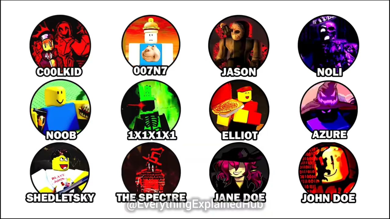 Every Roblox Forsaken Character's Hidden Lore