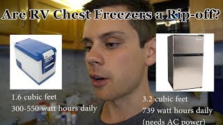 OffGrid Fridge: Is an ARB or Dometic a rip off? Let me explain