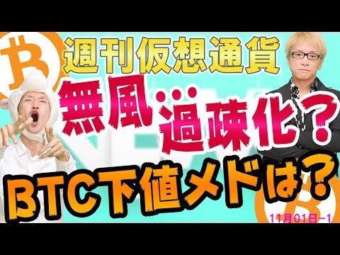 ビットコインの下値メドが判明　韓国株やNYダウが大暴落中に、仮想通貨には強気相場が生まれている!?　半値八掛け二割引　ストキャスティクスとリスクリワードレシオの使い方　最新・仮想通貨ニュース