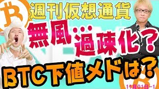 ビットコインの下値メドが判明　韓国株やNYダウが大暴落中に、仮想通貨には強気相場が生まれている!?　半値八掛け二割引　ストキャスティクスとリスクリワードレシオの使い方　最新・仮想通貨ニュース