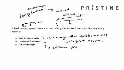 CFA Tutorial: Derivatives (Maintenance Margin, Settlement Fund & Variation Margin)