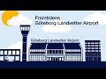 Göteborg Landvetter Airports utveckling och framtid