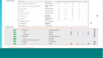 Refining Patrol agent data collection | TrueSight Operations Management