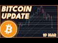 Will bitcoin dump lower  bitcoin price prediction  news 2024