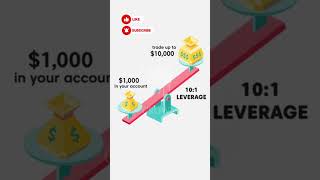 Leverage  trading forex scalping leveragetrading