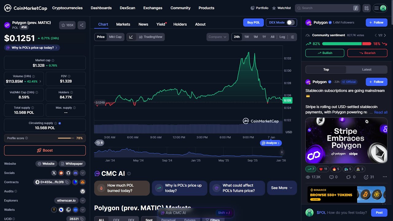Является ли токен Polygon ($MATIC) законным или это мошенничество?