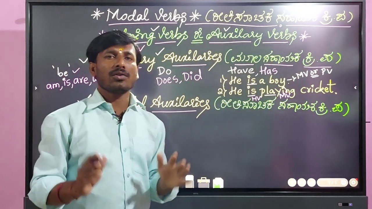 Modal Verbs (So Simple)