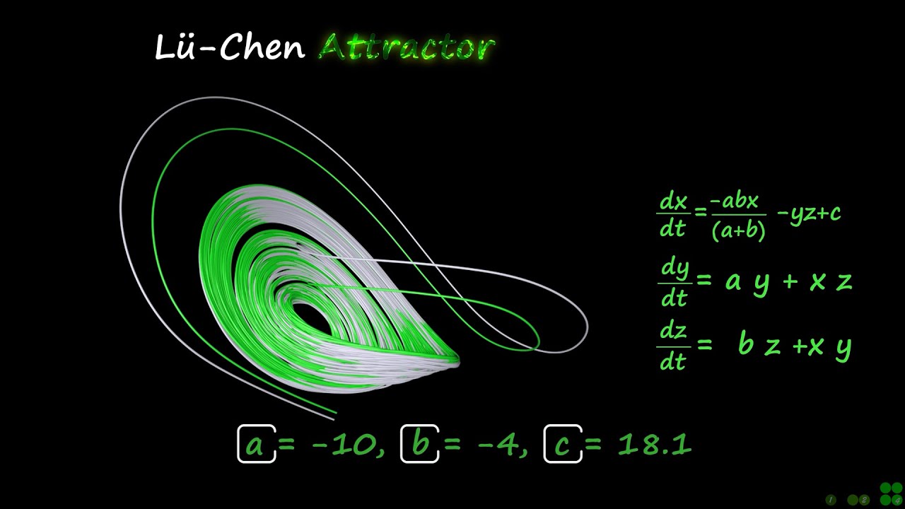 Lu Chen Chaotic attractor nonlinear system | Butterfly Effect | Chaos Theory