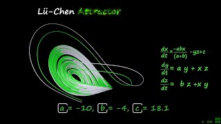 Lu Chen Chaotic attractor nonlinear system | Butterfly Effect | Chaos Theory